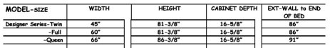 2_TAW-SPECS